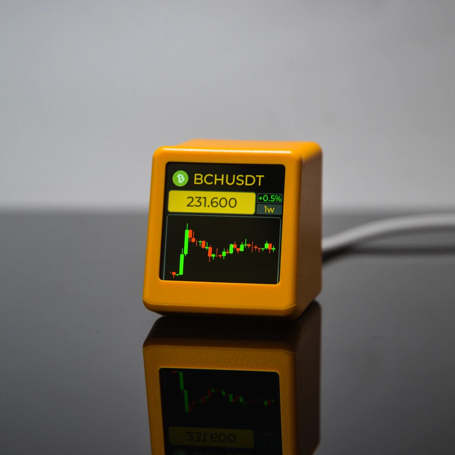 Smart Crypto & Stock Price Ticker Desktop Display | StockRager™ PRO Market Command Clock